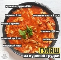 Гуляш из куриной грудки